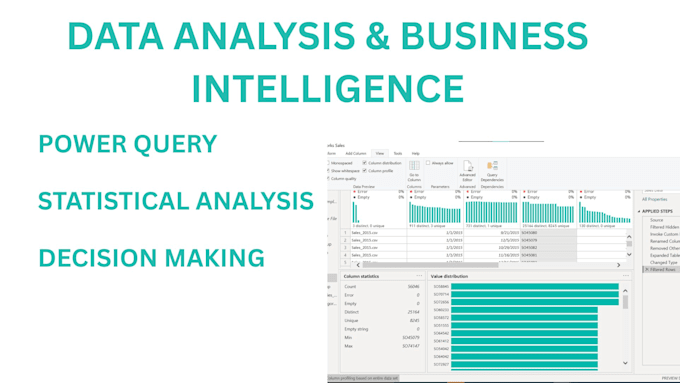 clean, analyse your data and create an interactive  dashboard