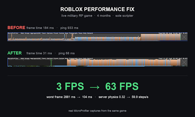 fix your roblox game lag and low fps