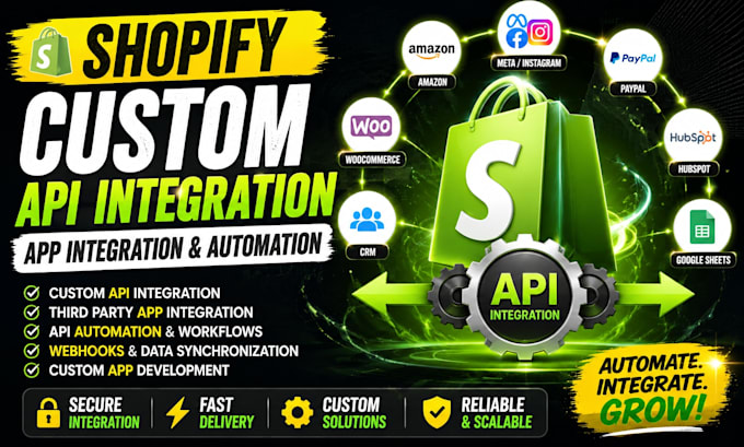 do shopify custom API integration app integration and automation