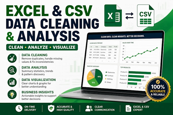 clean and analyze your excel or CSV data