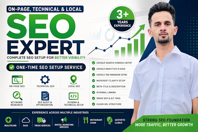 do complete SEO setup for new website