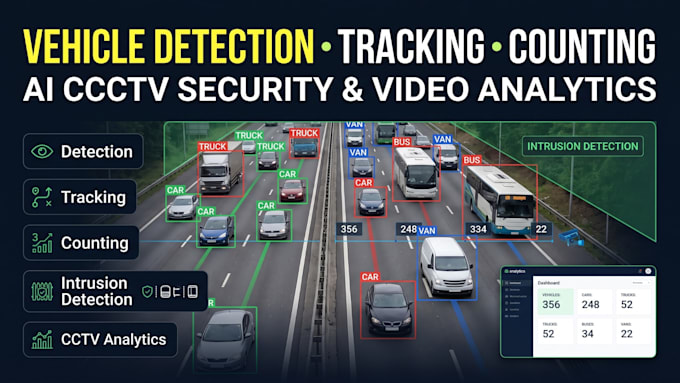 develop vehicle detection tracking and security intro video counting for cctv