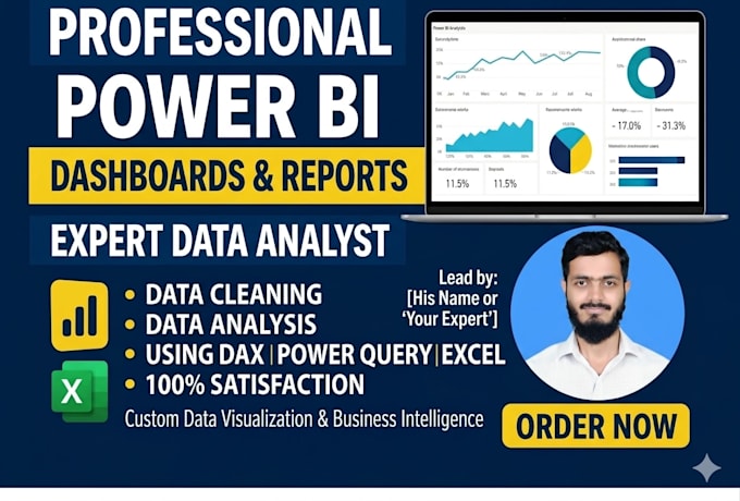 create your power bi report and dashboards