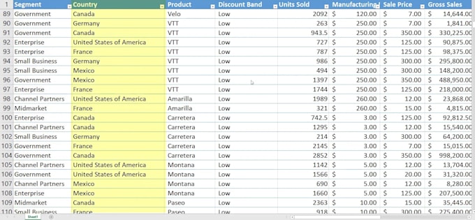 do excel data entry, formating, cleaning and spredsheet work