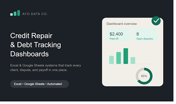 create credit repair tracker, debt payoff tracker or dispute tracking dashboard