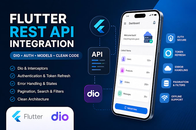 integrate your rest API into a flutter app with dio or http