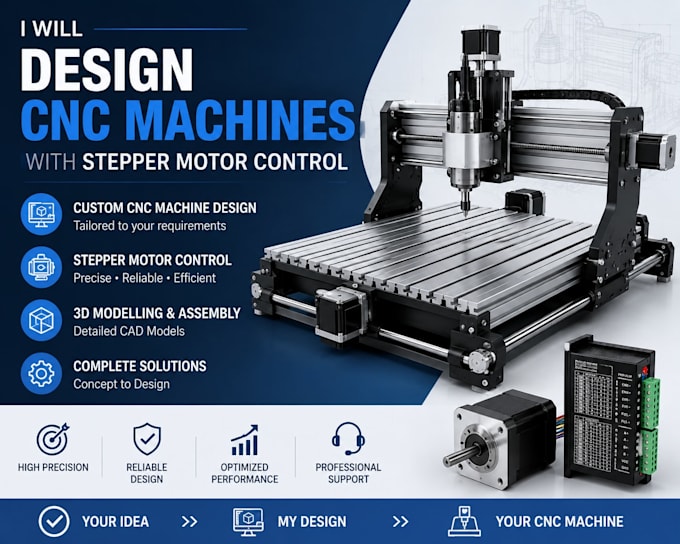 design cnc machines with stepper motor control