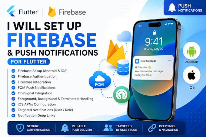 set up firebase and push notifications for flutter