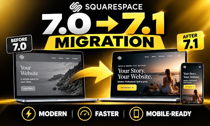 migrate squarespace 7 0 to 7 1 and fix fluid engine layout bugs