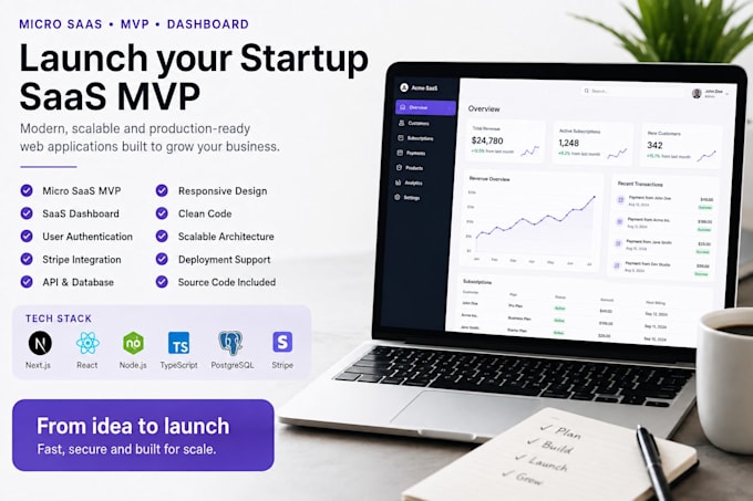 build micro saas mvp nextjs startup app saas dashboard stripe integration