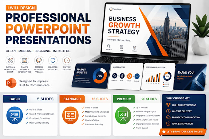 design professional powerpoint presentations, PPT slides