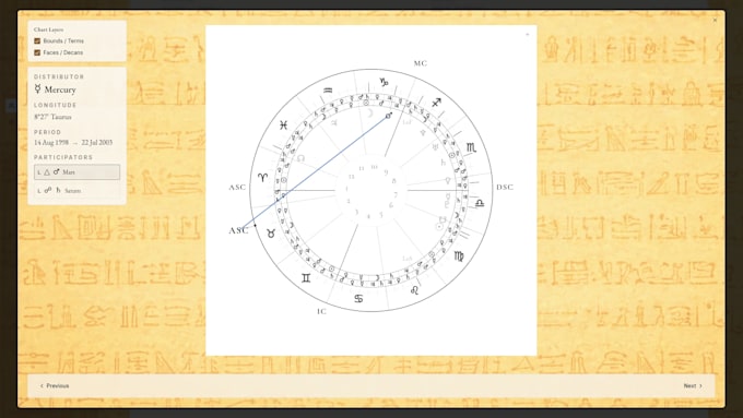 build a custom astrology or numerology app