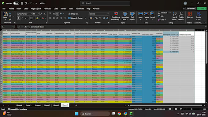 clean, format and organise your excel spreadsheet