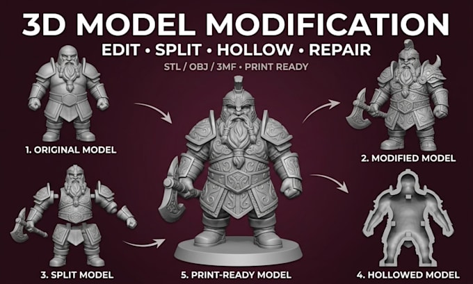 repair, edit, modify, optimize stl 3d model or ai scan cleanup for 3d printing