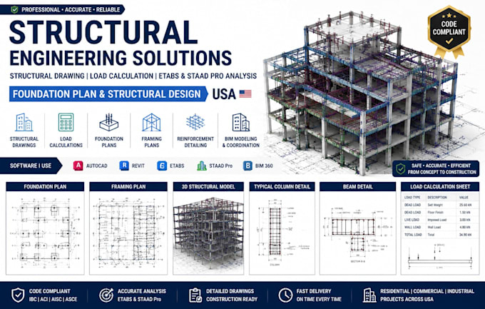 structural drawing load calculation etabs staad pro analysis foundation plan USA