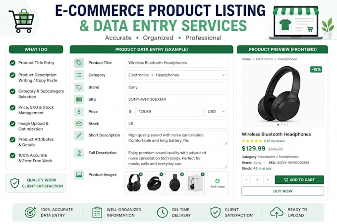 do ecommerce product listing and data entry