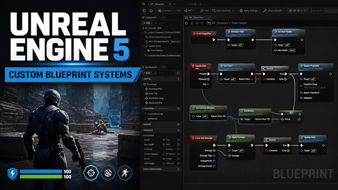 develop custom unreal engine 5 blueprint systems for your game