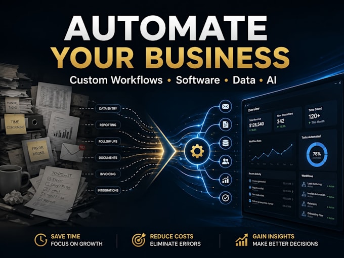 streamline your business with custom automation solutions
