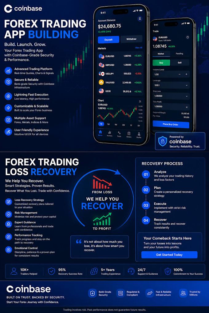 develop crypto trading app stock trading app forex trading app crypto wallet app