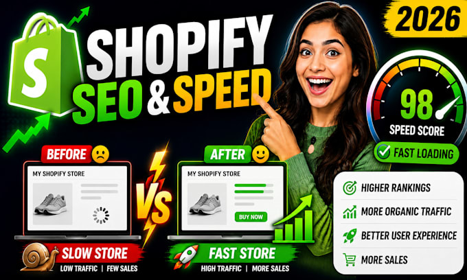 do shopify SEO, keyword research, product page optimization