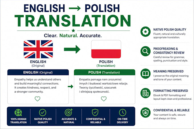 translate english to polish ebooks and pdfs
