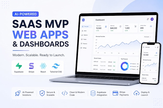 create lovable website and fix vibe coding, repilt, supabase and bolt