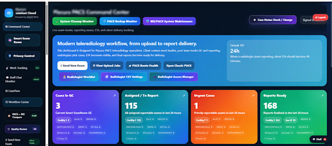 troubleshoot pacs ris dicom dcm4chee and healthcare IT systems