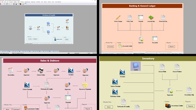do bookkeeping, bank reconciliation and payroll management