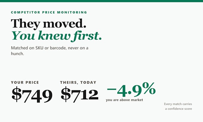 monitor competitor prices and report every change weekly