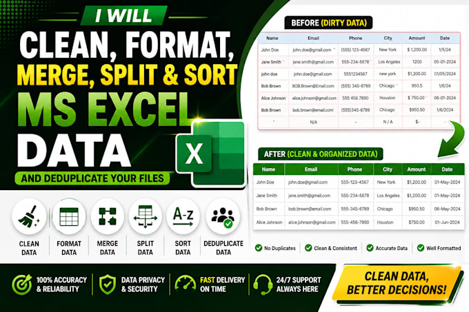 clean, format, merge, split, sort and deduplicate excel data