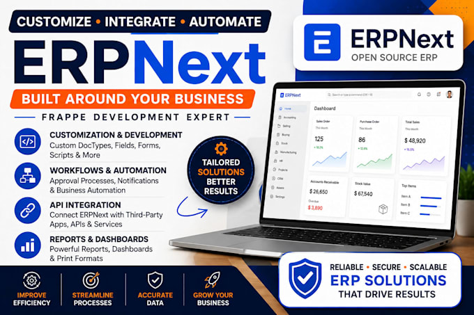 customize erpnnext, frappe, workflows, reports, and API integration