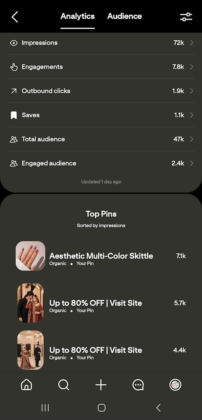 setup and optimize your pinterest business account with seo