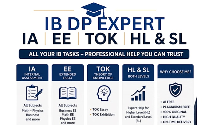 do ib extended essay,ia, ee, hl and sl