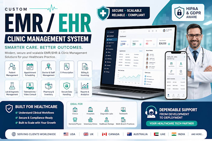 develop integrated healthcare clinic management software