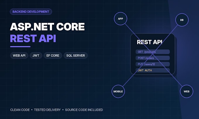 build asp dot net core rest API with sql server