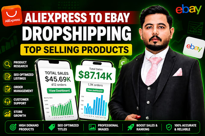 do aliexpress to ebay product listing and optimization