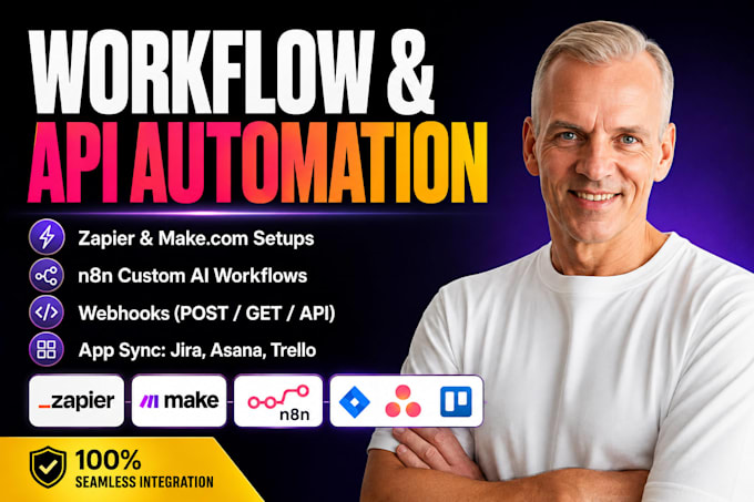 zapier automation asana make com api webhook post get trello make figma jira n8n