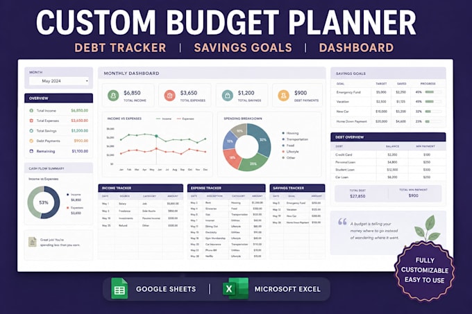 design finance expense tracker, budget saving planner, google sheet spreadsheet