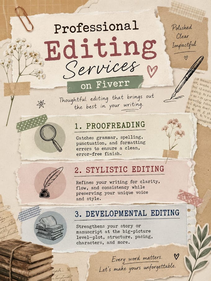 review, rewrite, and edit your pieces until they shine