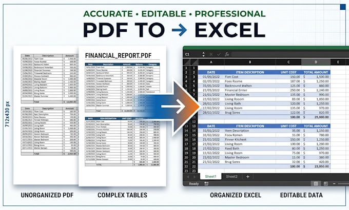 convert PDF to excel, word and editable spreadsheets