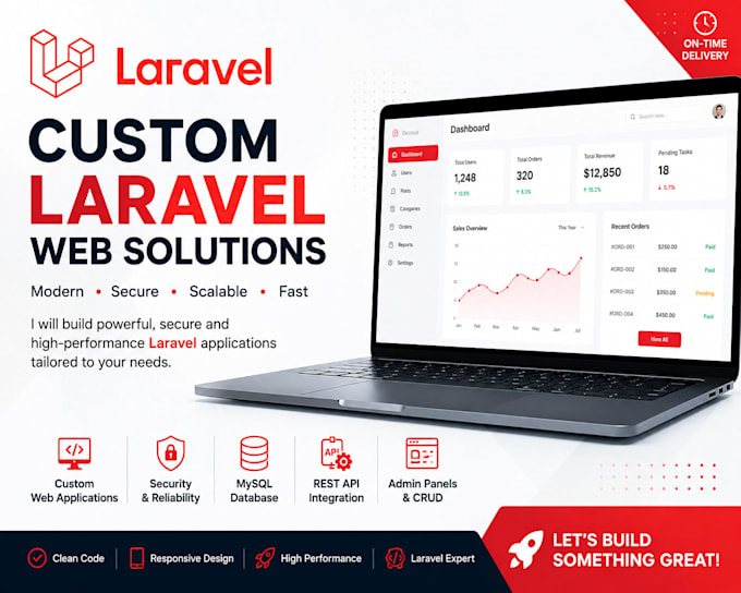 develop custom laravel web applications with admin panel