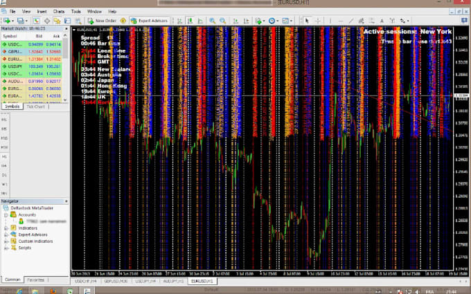 crack ea, decompile ea, recompile, forex ea, and source code
