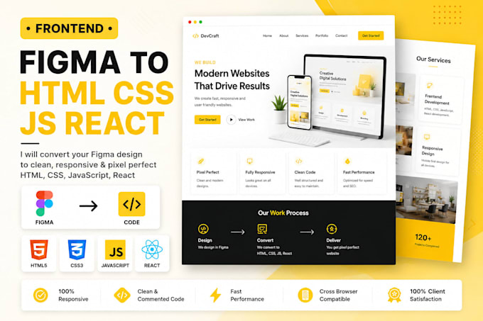 convert figma,psd,xd to html, css, js, react and javascript website