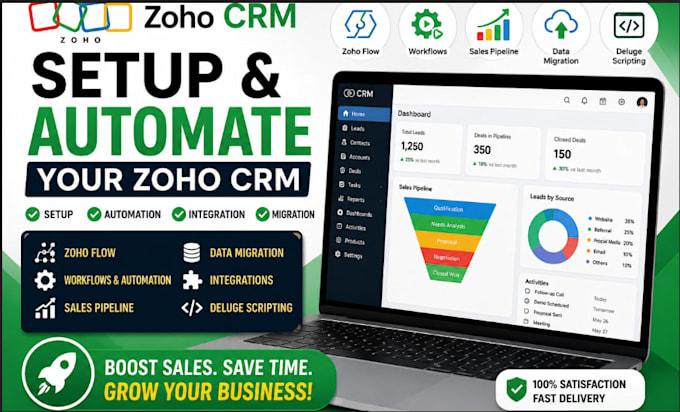 setup, migrate and automate your zoho CRM