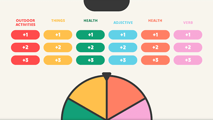 create customized english worksheets, quizzes and tests