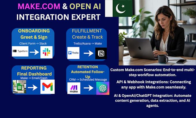 create automated makecom scenarios with openai and webhooks