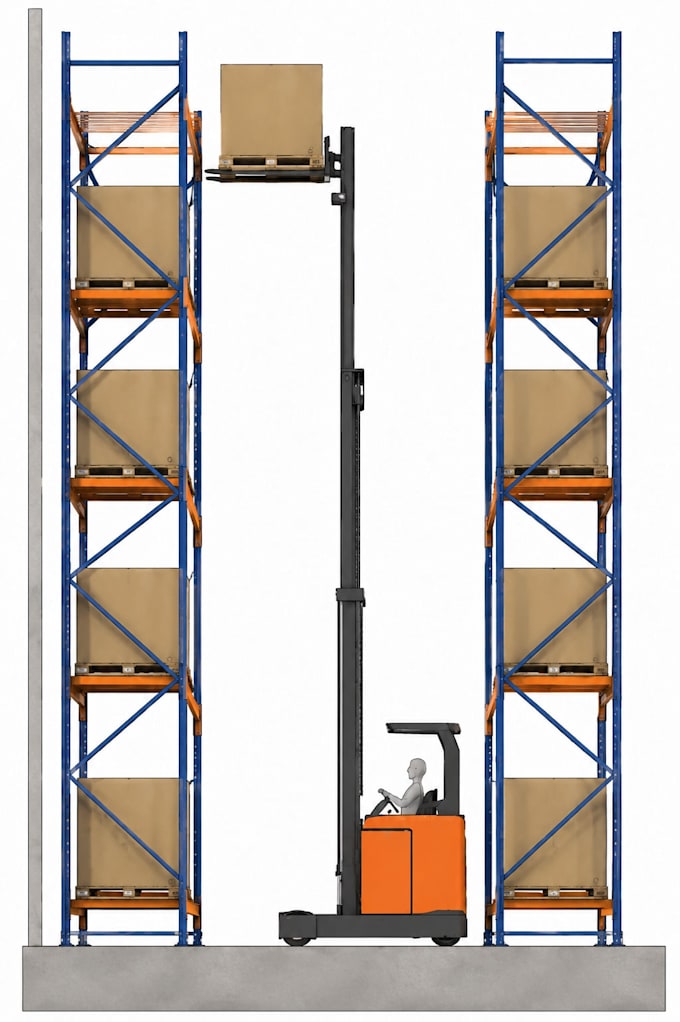 racking design for your warehouse