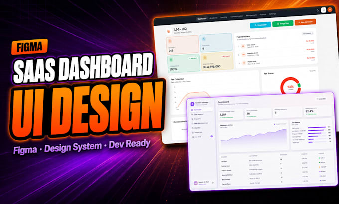 design saas dashboard, admin panel and web app ui ux in figma