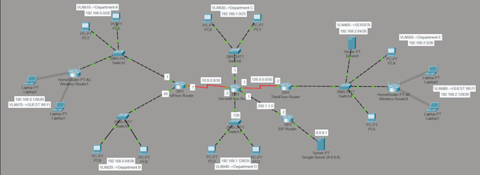 fix your PC network or wifi issues remotely