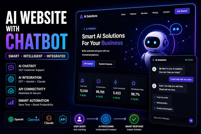 build an ai website with chatbot and integrations